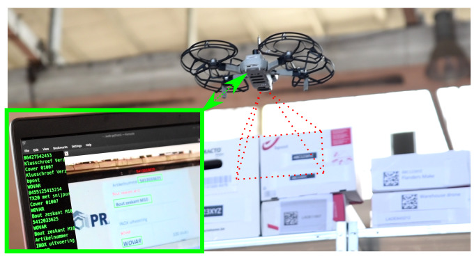 Leer meer over onze getoonde dronedemo’s rond AI voor autonome toepassingen